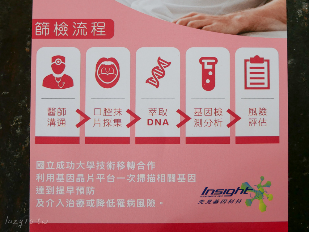 基因檢測有用嗎？先見基因科技-癌症、疾病基因檢測評價分享