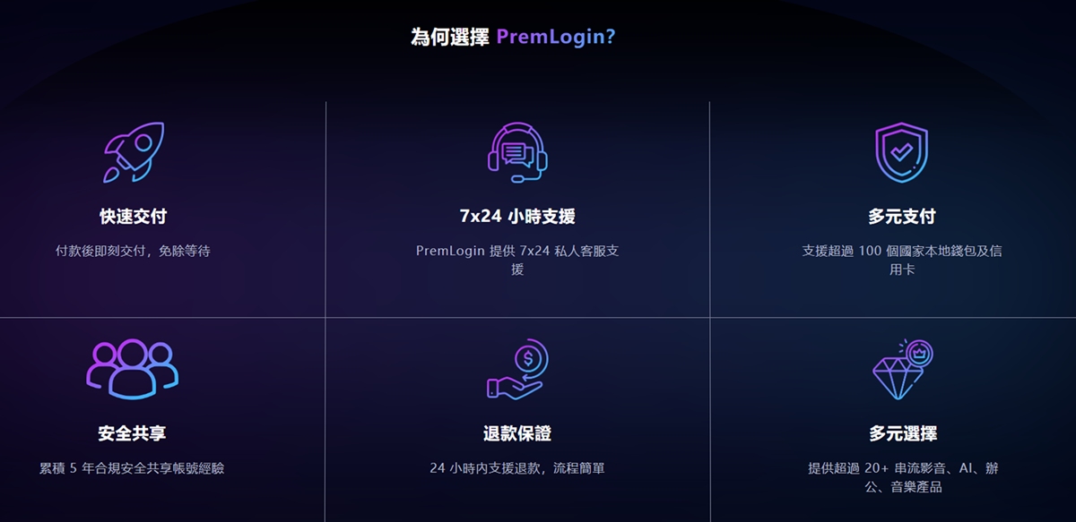 合租平台推薦 | 聰明追劇新選擇!PremLogin共享訂閱平台,Netflix、Disney+輕鬆省,生活娛樂不打折!(優惠碼lazy10) 合租平台推薦 | 聰明追劇新選擇!PremLogin共享訂閱平台,Netflix、Disney+輕鬆省,生活娛樂不打折!(優惠碼lazy10)